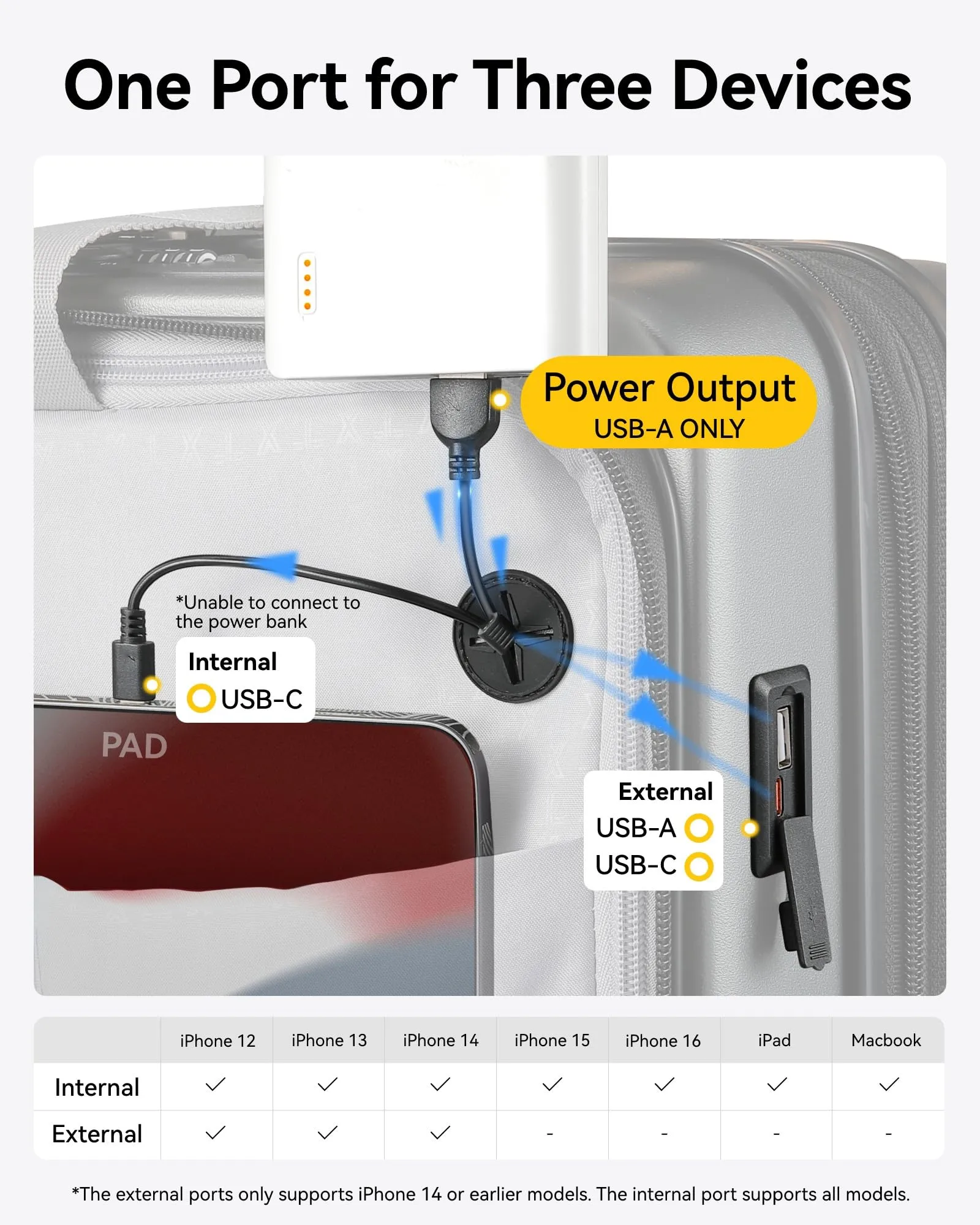 LUGGEX Lightweight 2-Piece Carry-On Luggage Set