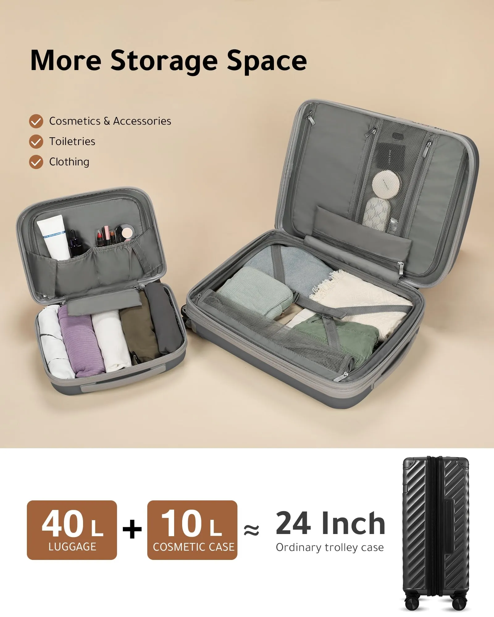 LUGGEX Lightweight 2-Piece Carry-On Luggage Set